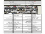 �������� �� ������ �������� Honda VTX1300R 2006 ���� 1